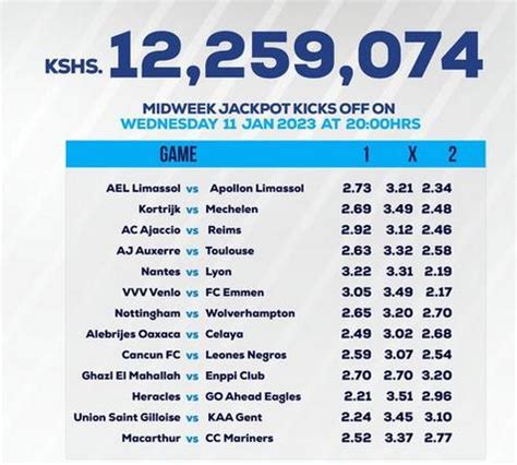 cheerplex sportpesa midweek jackpot prediction today kenya